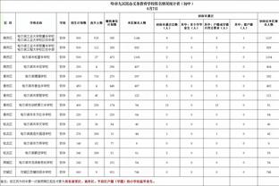 新利app客服电话截图4